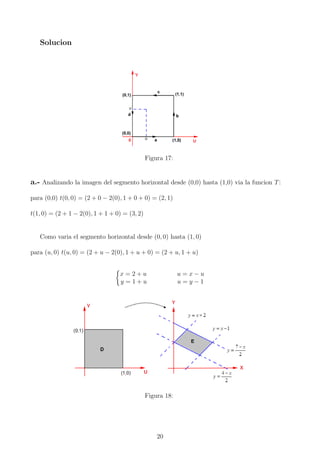 Solucion
Figura 17:
a.- Analizando la imagen del segmento horizontal desde (0,0) hasta (1,0) via la funcion T:
para (0,0) t(0, 0) = (2 + 0 − 2(0), 1 + 0 + 0) = (2, 1)
t(1, 0) = (2 + 1 − 2(0), 1 + 1 + 0) = (3, 2)
Como varia el segmento horizontal desde (0, 0) hasta (1, 0)
para (u, 0) t(u, 0) = (2 + u − 2(0), 1 + u + 0) = (2 + u, 1 + u)
x = 2 + u u = x − u
y = 1 + u u = y − 1
Figura 18:
20
 
