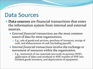 Data Sources
 Data sources are financial transactions that enter
the information system from internal and external
sources.
 External financial transactions are the most common
source of data for most organizations.
 E.g., sale of goods and services, purchase of inventory, receipt of
cash, and disbursement of cash (including payroll).
 Internal financial transactions involve the exchange or
movement of resources within the organization.
 E.g., movement of raw materials into work-in-process (WIP),
application of labor and overhead to WIP, transfer of WIP into
finished goods inventory, and depreciation of equipment.
 