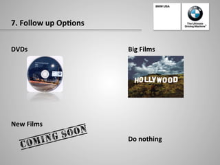 7.	
  Follow	
  up	
  Op:ons	
  
DVDs	
  
	
  
	
  
	
  
New	
  Films	
  
Big	
  Films	
  
	
  
	
  
	
  
Do	
  nothing	
  
 