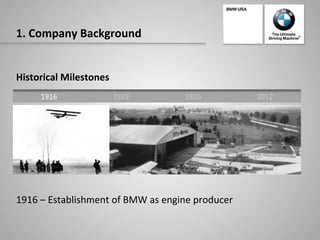 1.	
  Company	
  Background	
  
Historical	
  Milestones	
  
	
  
	
  
	
  
	
  
	
  
	
  
	
  
1916	
  –	
  Establishment	
  of	
  BMW	
  as	
  engine	
  producer	
  
1916	
   1923	
   1926	
   2012	
  
 