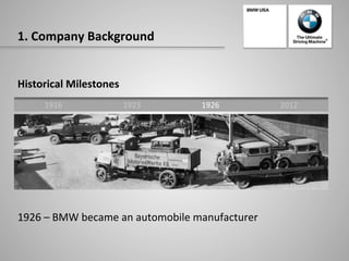 1.	
  Company	
  Background	
  
Historical	
  Milestones	
  
	
  
	
  
	
  
	
  
	
  
	
  
	
  
1926	
  –	
  BMW	
  became	
  an	
  automobile	
  manufacturer	
  
1916	
   1923	
   1926	
   2012	
  
 
