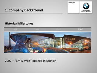 1.	
  Company	
  Background	
  
Historical	
  Milestones	
  
	
  
	
  
	
  
	
  
	
  
	
  
	
  
2007	
  –	
  “BMW	
  Welt”	
  opened	
  in	
  Munich	
  
1916	
   1923	
   1926	
   2007	
  
 
