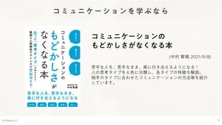 コミュニケーションを学ぶなら
© Webpla LLC. 15
コミュニケーションの
もどかしさがなくなる本
(中村 青瑚, 2021/9/8)
苦手な人を、苦手なまま、楽に付き合えるようになる！
人の思考タイプを６色に分類し、各タイプの特徴を解説。
相手のタイプに合わせたコミュニケーションの方法等を紹介
しています。
 