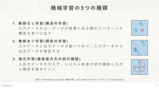 機械学習の3つの種類
1 . 教 師 な し 学 習 ( 構 造 の 学 習 )
入 力 デ ー タ か ら 、 デ ー タ の 背 景 に あ る 隠 れ た パ タ ー ン や
構 造 を 見 つ け 出 す
2 . 教 師 あ り 学 習 ( 関 係 の 学 習 )
入 力 デ ー タ と 出 力 デ ー タ が 揃 っ て お り 、 入 力 デ ー タ か ら
出 力 デ ー タ を 推 計 す る
3 . 強 化 学 習 ( 価 値 最 大 化 の 試 行 錯 誤 )
入 出 力 デ ー タ を 与 え ず 、 シ ス テ ム 自 身 が 試 行 錯 誤 し な が
ら 精 度 を 高 め て い く
© Webpla LLC. 9
出所：The MathWorks, Inc(2023). “強化学習 これだけは知っておきたい 3 つのこと”. The MathWorks.
 