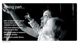 Taking part...


   - 66% of adults took part in
     two or more different
     cultural or sport sectors
   - 79% had visited historic
     environment sites
   - 65% had visited a museum,
     gallery or archive
   - 54% used a public library

DCMS Taking Part Survey 2009
 