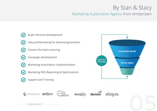 052015
By Stan & Stacy
Marketing Automation Agency from Amsterdam
Buyer Persona development
Inbound Marketing for demand g...
