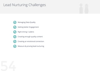 54
Lead Nurturing Challenges
Managing Data Quality
Getting better Engagement
Right timing / cadens
Creating enough quality...