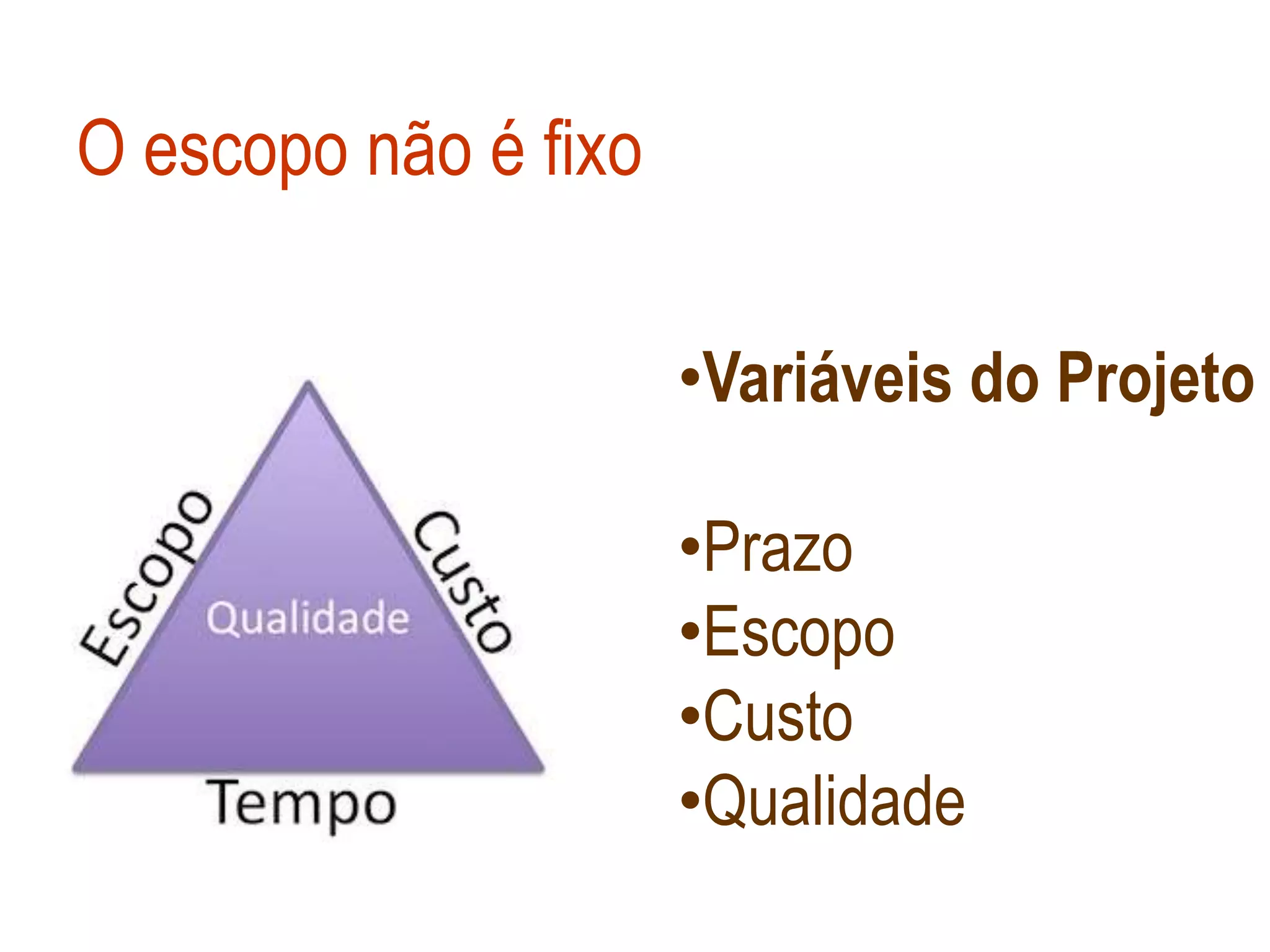 O escopo não é fixo

                      •Variáveis do Projeto

                      •Prazo
                      •Escopo
                      •Custo
                      •Qualidade
 