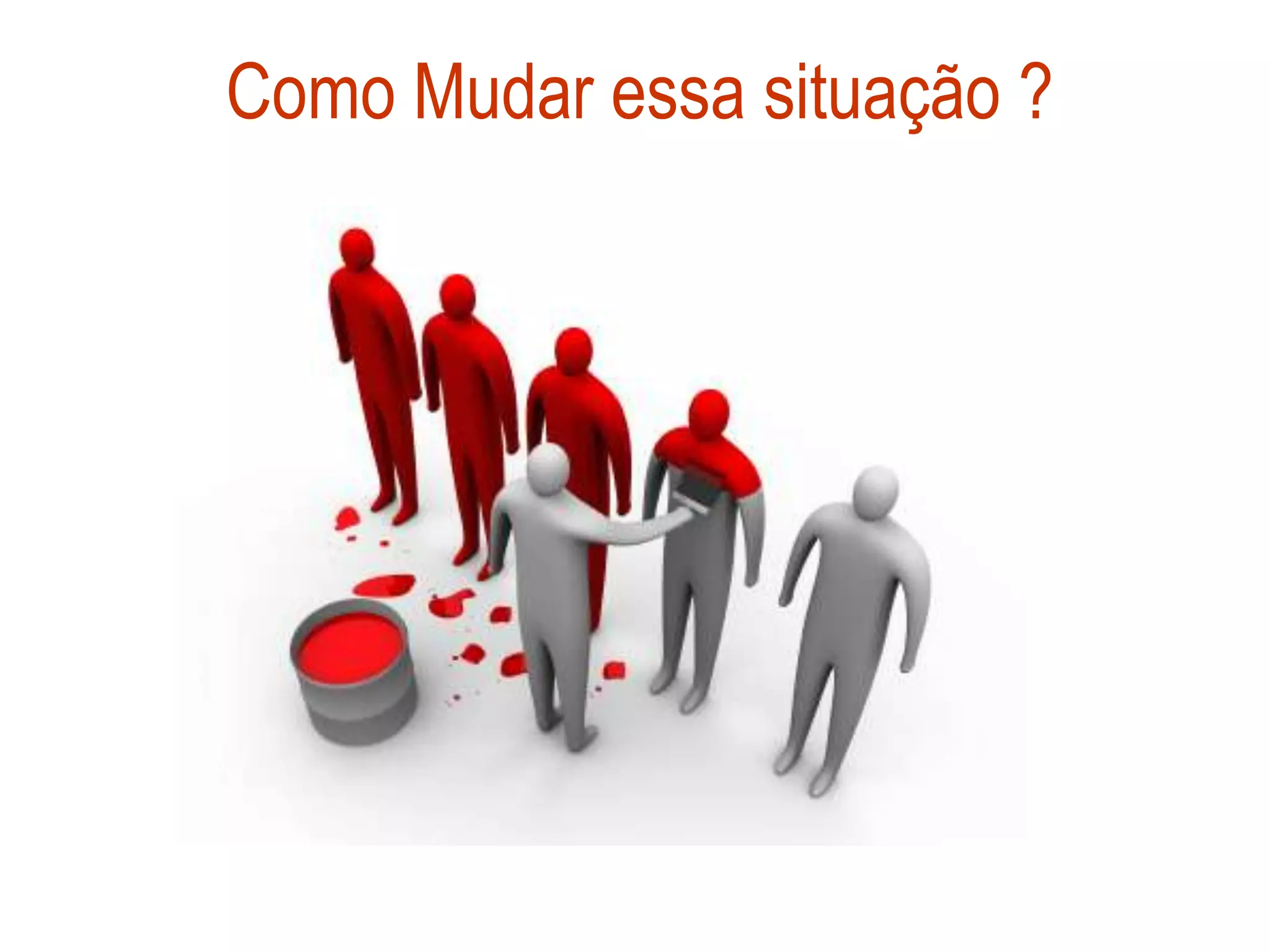 Como Mudar essa situação ?
 