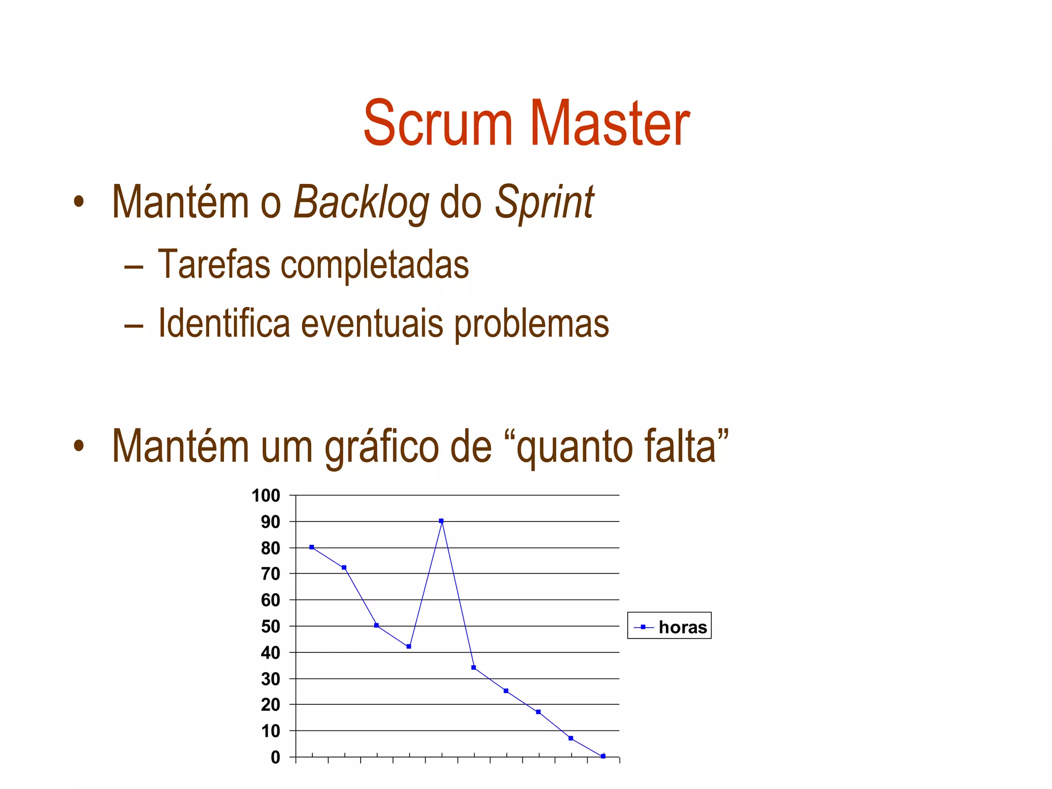 Scrum Master
• Mantém o Backlog do Sprint
  – Tarefas completadas
  – Identifica eventuais problemas


• Mantém um gráfico de “quanto falta”
          100
           90
           80
           70
           60
           50                        horas
           40
           30
           20
           10
            0
 