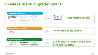 Integrated Campaign and Branding Strategy: marketing lessons from one of the major M&As in the energy and technology sectors.