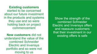 Existing customers
started to be concerned
about our future investment
in the products and systems
they use and so were
ho...
