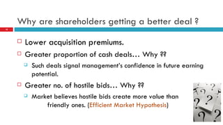Why are shareholders getting a better deal ? Lower acquisition premiums. Greater proportion of cash deals… Why ??  Such deals signal management’s confidence in future earning potential. Greater no. of hostile bids… Why ?? Market believes hostile bids create more value than  friendly ones. ( Efficient Market Hypothesis ) 