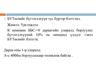  БҮТөсвийг бүтээгдэхүүн тус бүрээр бэлтгэнэ.
Жишээ: Үргэлжлэл
К компани ББС1=0 дараагийн улиралд борлуулах
бүтээгдэхүүний 10% нь нөөцөнд үлддэг гэвэл
БҮТөсвийг бэлтгэе.
Дараа оны 1-р улиралд
А-с 4000ш борлуулахаар төлөвлөж байгаа .
 