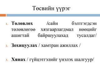 Төсвийн үүрэг
1. Төлөвлөх /сайн бэлтгэгдсэн
төлөвлөгөө хязгаарлагдмал нөөцийг
ашигтай байршуулахад тусалдаг/
/хязгаарлагдмал нөөцийг үр ашигтай байршуулахад тусалдаг/
2. Зохицуулах / хамтран ажиллах / Хамтран
ажиллах /
3. Хянах / гүйцэтгэлийг үнэлэх шалгуур/
/Гүйцэтгэлийг үнэлэх шалгуур/
 