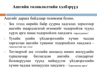 Ашгийн төлөвлөлтийн хэлбэрүүд
Ашгийг дараах байдлаар төлөвлөж болно.
1. Зах зээлд өөрийн байр сууриа хадгалах зорилгоор
ашгийн шаардлагатай өгөөжийг тодорхойлж түүнд
хүрэх арга замаа тодорхойлох хандлага -/өрсөлдөөнт/
2. Тухайн үеийн үйлдвэрлэлийн хүчин чадлаа
харгалзан ашгийн түвшинг тодорхойлох хандлага -
/хангалттай зах зээл/
3. Тогтвортой зах зээлийн нөхцөлд өмнөх жилүүдийн
туршлагаар батлагдсан ашгийн стандартыг
боловсруулан түүнд нийцүүлэн үйлдвэрлэлийн
хүчин чадлаа зохицуулах хандлага – /прагматик арга/
 