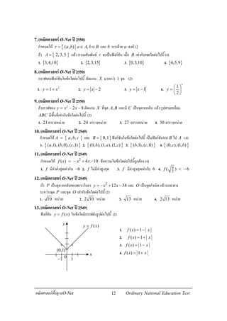 12คณิตศาสตรพื้นฐานO-Net Ordinary National Education Test
7.(คณิตศาสตรO-Net ป2550)
กําหนดให { ( , ) ,r a b a A b B= ∈ ∈ และ b หารดวย a ลงตัว}
ถา { }2, 3, 5A = แลวความสัมพันธ r จะเปนฟงกชัน เมื่อ B เทากับเซตใดตอไปนี้(4)
1. { }3,4,10 2. { }2,3,15 3. { }0,3,10 4. { }4,5,9
8.(คณิตศาสตรO-Net ป2550)
กราฟของฟงกชันในขอใดตอไปนี้ ตัดแกน X มากกวา 1 จุด (2)
1. 2
1y x= + 2. 2y x= − 3. 1y x= − 4.
1
2
x
y
 
=  
 
9.(คณิตศาสตรO-Net ป2550)
ถากราฟของ 2
2 8y x x= − − ตัดแกน X ที่จุด ,A B และมี C เปนจุดวกกลับ แลวรูปสามเหลี่ยม
ABC มีพื้นที่เทากับขอใดตอไปนี้ (3)
1. 21ตารางหนวย 2. 24 ตารางหนวย 3. 27 ตารางหนวย 4. 30 ตารางหนวย
10.(คณิตศาสตรO-Net ป2549)
กําหนดให { }, ,A a b c= และ { }0,1B = ฟงกชันในขอใดตอไปนี้ เปนฟงกชันจากB ไป A (4)
1. { }( ,1), ( ,0), ( ,1)a b c 2. { }(0, ), (1, ), (1, )b a c 3. { }( ,1), ( ,0)b c 4. { }(0, ), (1, )c b
11.(คณิตศาสตรO-Net ป2549)
กําหนดให 2
( ) 4 10f x x x= − + − ขอความในขอใดตอไปนี้ถูกตอง(4)
1. f มีคาต่ําสุดเทากับ 6− 2. f ไมมีคาสูงสุด 3. f มีคาสูงสุดเทากับ 6 4. 9
2
( ) 6f < −
12.(คณิตศาสตรO-Net ป2549)
ถา P เปนจุดวกกลับของพาราโบลา 2
12 38y x x= − + − และ O เปนจุดกําเนิดแลวระยะทาง
ระหวางจุด P และจุด O เทากับขอใดตอไปนี้(2)
1. 10 หนวย 2. 2 10 หนวย 3. 13 หนวย 4. 2 13 หนวย
13.(คณิตศาสตรO-Net ป2549)
ฟงกชัน ( )y f x= ในขอใดมีกราฟดังรูปตอไปนี้ (2)
x
y
gg
0 11−
(0,1)
( )y f x=
1. ( ) 1f x x= −
2. ( ) 1f x x= +
3. ( ) 1f x x= −
4. ( ) 1f x x= +
 