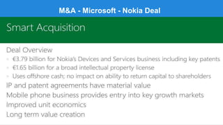 M&A - Microsoft and Nokia deal | PPTX