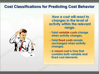 Cost Classifications for Predicting Cost Behavior

                         How a cost will react to
                         changes in the level of
                        activity within the relevant
                                   range.
                        •   Total variable costs change
                            when activity changes.
                        •   Total fixed costs remain
                            unchanged when activity
                            changes.
                        •   A mixed cost is One that
                            contains both variable and
                            fixed cost elements.
 