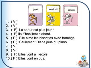1. ( V )
2. ( V )
3. ( F). La soeur est plus jeune
4. ( F) Ils s’habillent d’abord.
5. ( F ). Elle aime les biscottes avec fromage.
6. ( F ). Seulement Diane joue du piano.
7. ( V )
8. ( V )
9. ( F) Elles vont à l’école
10.( F ) Elles vont en bus.
 