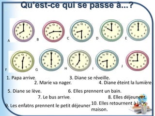 Qu’est-ce qui se passe à...?
1. Papa arrive.
2. Marie va nager.
3. Diane se réveille.
4. Diane éteint la lumière.
7. Le bus arrive.
5. Diane se lève. 6. Elles prennent un bain.
8. Elles déjeunent.
9. Les enfatns prennent le petit déjeuner.
10. Elles retournent à la
maison.
A B C D E
F G H I
J
 