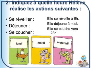 2- Indiquez à quelle heure Hélène
réalise les actions suivantes :
• Se réveiller :
• Déjeuner :
• Se coucher :
Elle se réveille à 6h.
Elle déjeune à midi.
Elle se couche vers
23h.
 