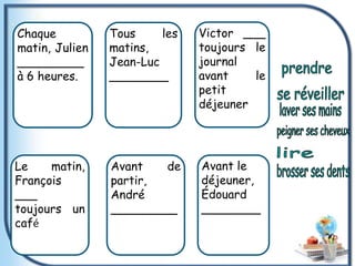 Tous les
matins,
Jean-Luc
________
Chaque
matin, Julien
_________
à 6 heures.
Victor ___
toujours le
journal
avant le
petit
déjeuner
Le matin,
François
___
toujours un
café
Avant de
partir,
André
_________
Avant le
déjeuner,
Édouard
________
 