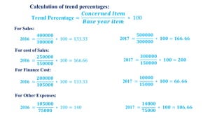 Management Accounting - Trend Analysis - Income Statement | PPTX