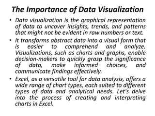 The Importance of Data Visualization
• Data visualization is the graphical representation
of data to uncover insights, trends, and patterns
that might not be evident in raw numbers or text.
• It transforms abstract data into a visual form that
is easier to comprehend and analyze.
Visualizations, such as charts and graphs, enable
decision-makers to quickly grasp the significance
of data, make informed choices, and
communicate findings effectively.
• Excel, as a versatile tool for data analysis, offers a
wide range of chart types, each suited to different
types of data and analytical needs. Let's delve
into the process of creating and interpreting
charts in Excel.
 