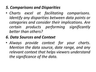 5. Comparisons and Disparities
• Charts excel at facilitating comparisons.
Identify any disparities between data points or
categories and consider their implications. Are
certain products performing significantly
better than others?
6. Data Sources and Context
• Always provide context for your charts.
Mention the data source, date range, and any
relevant context that helps viewers understand
the significance of the data.
 