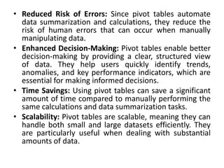 • Reduced Risk of Errors: Since pivot tables automate
data summarization and calculations, they reduce the
risk of human errors that can occur when manually
manipulating data.
• Enhanced Decision-Making: Pivot tables enable better
decision-making by providing a clear, structured view
of data. They help users quickly identify trends,
anomalies, and key performance indicators, which are
essential for making informed decisions.
• Time Savings: Using pivot tables can save a significant
amount of time compared to manually performing the
same calculations and data summarization tasks.
• Scalability: Pivot tables are scalable, meaning they can
handle both small and large datasets efficiently. They
are particularly useful when dealing with substantial
amounts of data.
 