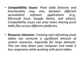 • Compatibility Issues: Pivot table features and
functionality may vary between different
spreadsheet software applications (e.g.,
Microsoft Excel, Google Sheets, and others).
Compatibility issues can arise when sharing pivot
table files across different platforms.
• Resource Intensive: Creating and refreshing pivot
tables can consume a significant amount of
system resources, especially for large datasets.
This can slow down your computer and make it
less responsive while working with pivot tables.
 