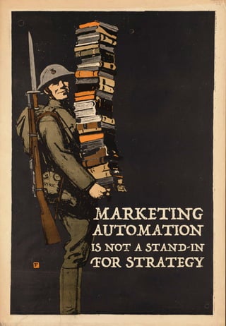 5 Things Marketing Automation Is Not