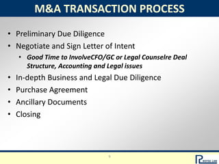 M&A What VCs Should Know | PPTX