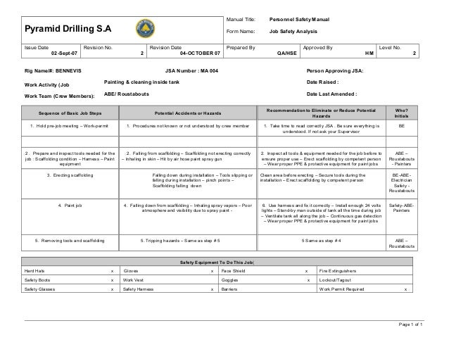 navfac safety forms ma 004 paint jobs inside tanks navfac safety forms ma 004 paint jobs inside tanks