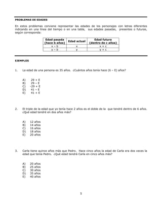 PROBLEMAS DE EDADES
En estos problemas conviene representar las edades de los personajes con letras diferentes
indicando en una línea del tiempo o en una tabla, sus edades pasadas, presentes o futuras,
según corresponda:
Edad pasada
(hace b años)
Edad actual
Edad futura
(dentro de c años)
x – b x x + c
y – b y y + c
EJEMPLOS
1. La edad de una persona es 35 años. ¿Cuántos años tenía hace (6 – E) años?
A) 29 + E
B) 29 – E
C) -29 + E
D) 41 – E
E) 41 + E
2. El triple de la edad que yo tenía hace 2 años es el doble de la que tendré dentro de 6 años.
¿Qué edad tendré en dos años más?
A) 12 años
B) 14 años
C) 16 años
D) 18 años
E) 20 años
3. Carla tiene quince años más que Pedro. Hace cinco años la edad de Carla era dos veces la
edad que tenía Pedro. ¿Qué edad tendrá Carla en cinco años más?
A) 20 años
B) 25 años
C) 30 años
D) 35 años
E) 40 años
5
 