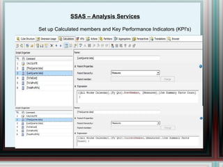 SSAS – Analysis Services Set up Calculated members and Key Performance Indicators (KPI's) 