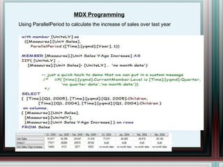 MDX Programming Using ParallelPeriod to calculate the increase of sales over last year 