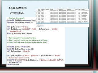 T-SQL SAMPLES Dynamic SQL 