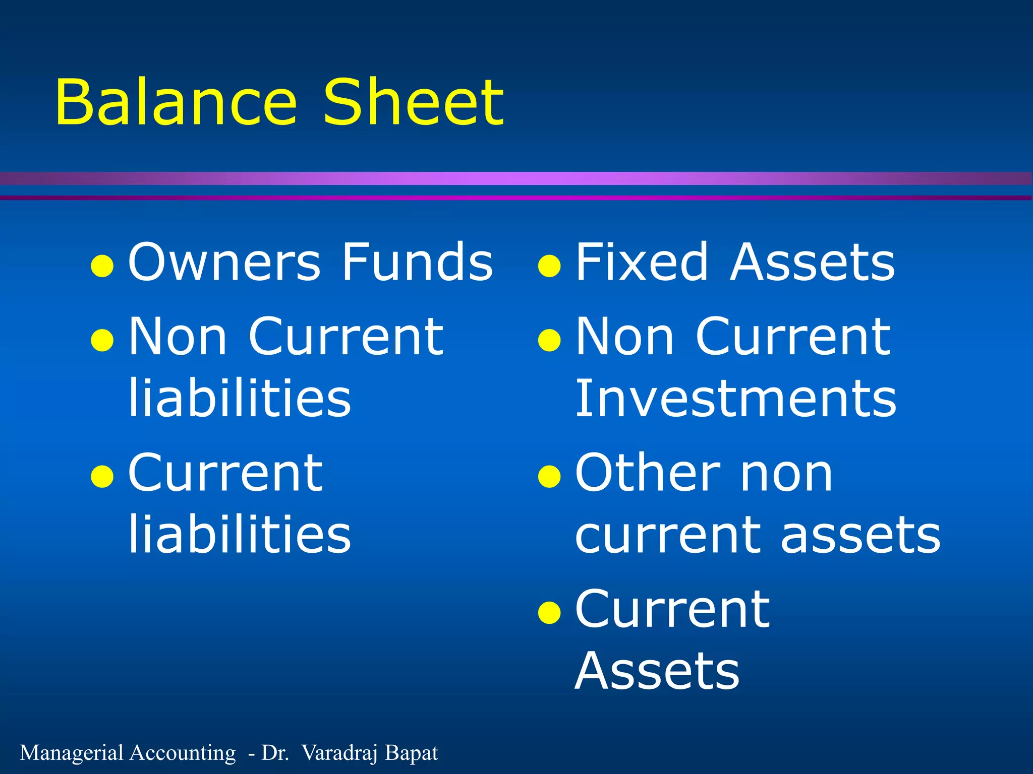 Managerial Accounting - Dr. Varadraj Bapat
Balance Sheet
 Owners Funds
 Non Current
liabilities
 Current
liabilities
 Fixed Assets
 Non Current
Investments
 Other non
current assets
 Current
Assets
 
