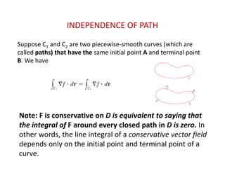 MA101-Lecturenotes(2019-20)-Module 13 (1).pdf
