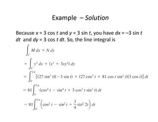 Example – Solution
 