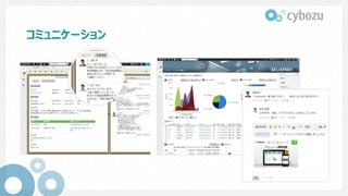 コミュニケーション
 