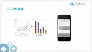 データの活用
 