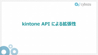 kintone API による拡張性
 
