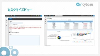カスタマイズビュー
 