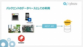 バックエンドのデータベースとしての利用
REST API
 