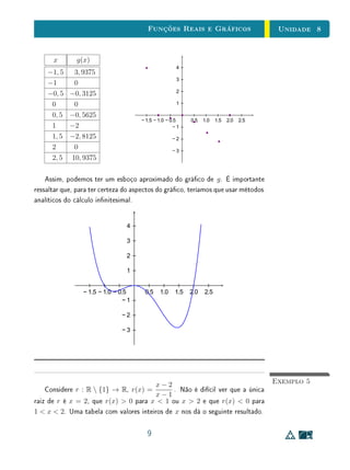 Unidade 5Completeza e representação dos Números Reais
Na Sala de AulaRegras para Frações Geratrizes
Há algum tempo no passado, os alunos na escola costumavam ser obrigados
a memorizar as duas regras para obtenção de dízimas periódicas enunciadas
acima. A memorização dessas regras, por si só, não agrega entendimento sobre
a relação entre as representações decimal e fracionária de números racionais.
Assim, é mais recomendado que os alunos sejam encorajados a entender os
processos dedutivos para obter essas frações, mesmo que seja em exemplos
numéricos.
21
 