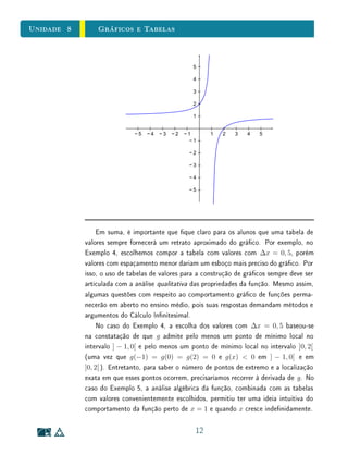 unidades 5 e 6 Textos Complementares
seja simplesmente ignorada. Muitos livros didáticos denem potenciação ape-
nas até expoentes racionais, e, alguns capítulos depois, apresentam a função
exponencial com domínio em R, sem qualquer menção a essa inconsistência.
Evidentemente, a compreensão da completeza dos reais está muito além dos
objetivos do ensino médio. Porém, podemos usar uma ideia de aproximação para
ajudar os alunos a atribuírem algum signicado, mesmo que intuitivo e informal,
ao símbolo 2π
, por exemplo. Todo número irracional pode ser aproximado
por uma sequência de racionais. Um exemplo natural desta aproximação é
dada pelos truncamentos nitos da representação decimal. Usando esta ideia,
com ajuda de uma calculadora ou computador, podemos sugerir que o aluno
complete uma tabela do tipo:
x 2x
3
3, 1
3, 14
3, 141
3, 1415
Enquanto a coluna da esquerda aproxima-se de π, a coluna da direita
aproxima-se de algum número real α, que deniremos como 2π
.
Não só essa é uma forma de ajudar os alunos a perceberem que de fato
2π
é um número, isto é existe α ∈ R tal que α = 2π
, como também é uma
construção intuitiva bem próxima da denição formal.
24
 