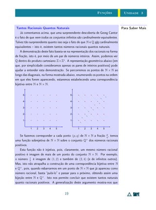 Para Saber Mais - A Denição de Bourbaki - Clique para ler
Como estabelecido na Denição 1, uma função é um terno constituído por
elementos: domínio, contradomínio e lei de associação (segundo a qual os
elementos do domínio estão associados aos do contradomínio). Para que uma
função esteja bem denida, é necessário que estes três elementos sejam dados.
Observe que o enunciado dessa denição pode ser reescrito equivalentemente
da seguinte forma: para que uma relação f : X → Y seja uma função, esta
deve satisfazer a duas condições fundamentais:
(I) estar denida em todo elemento do domínio (existência);
(II) não fazer corresponder mais de um elemento do contradomínio a cada
elemento do domínio (unicidade).
Desejamos agora denir função inversa e determinar condições para que
uma função seja invertível. Antes, é necessário denir composição de funções,
já que a denição de função inversa está baseada nesse conceito.
Definição 2 Sejam f : X → Y e g : U → V duas funções, com Y ⊂ U. A função
composta de g com f é a função denotada por g ◦ f, com domínio em X e
contradomínio em V , que a cada elemento x ∈ X faz corresponder o elemento
y = g ◦ f(x) = g(f(x)) ∈ V . Isto é:
g ◦ f : X → Y ⊂ U → V
x → f(x) → g(f(x))
Definição 3 Uma função f : X → Y é invertível se existe uma função g : X → Y
tal que
(i) f ◦ g = IY ;
(ii) g ◦ f = IX.
Observamos que IA denota a função identidade do conjunto A, ou seja,
IA : x ∈ A → x ∈ A.
Neste caso, a função g é dita função inversa de f e denotada g = f−1
.
4
 